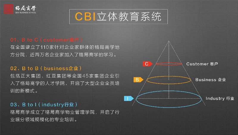 $info.title