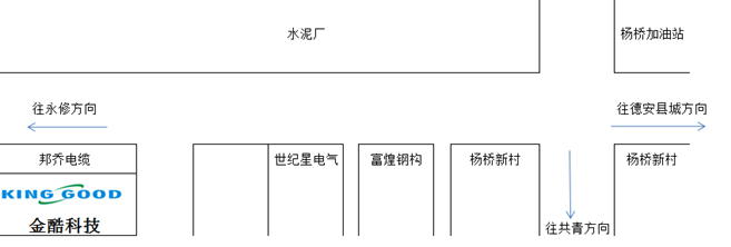 $info.title